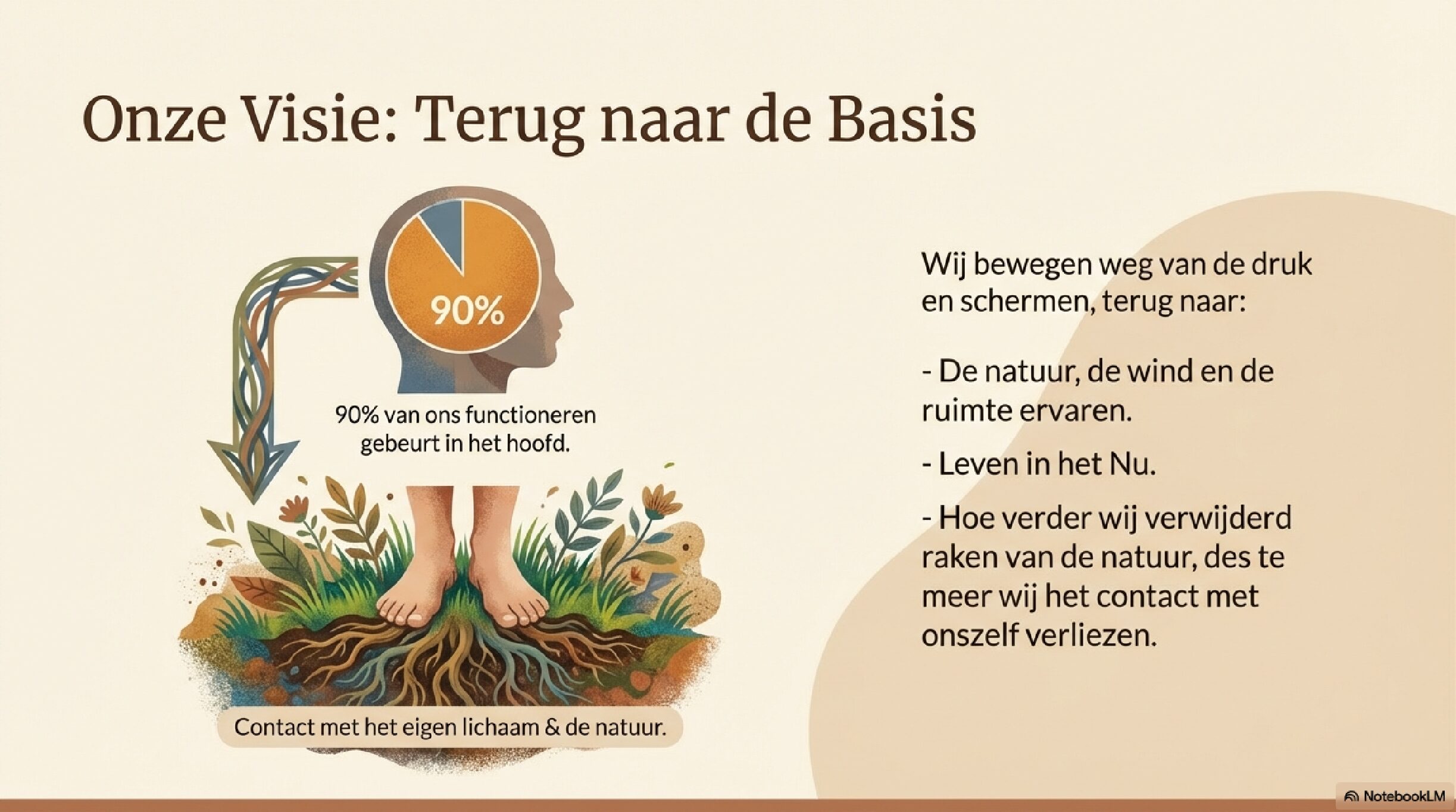 Online consult opvoedkundig advies - Claudia Baldwin - Afbeelding 2